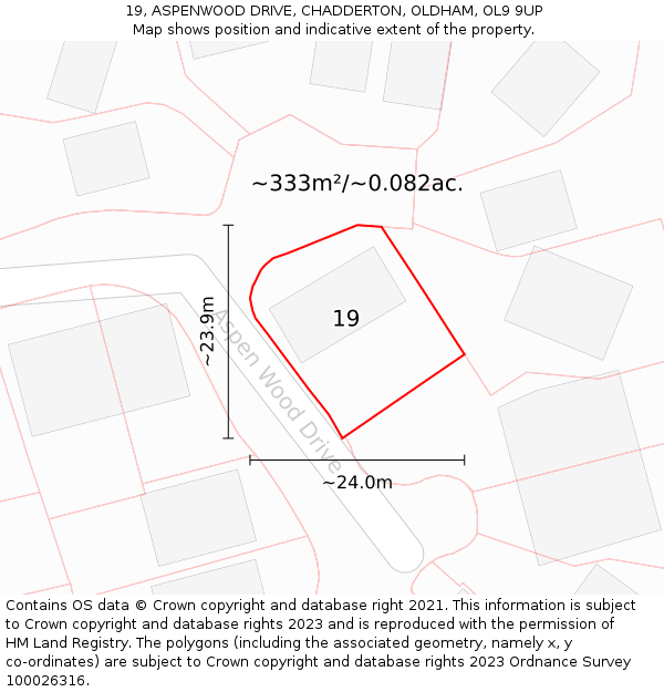 19, ASPENWOOD DRIVE, CHADDERTON, OLDHAM, OL9 9UP: Plot and title map