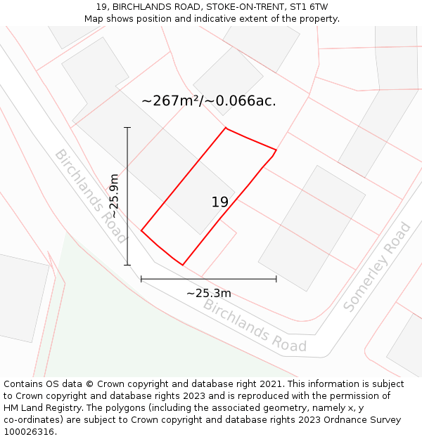 19, BIRCHLANDS ROAD, STOKE-ON-TRENT, ST1 6TW: Plot and title map