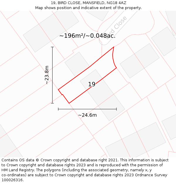 19, BIRD CLOSE, MANSFIELD, NG18 4AZ: Plot and title map