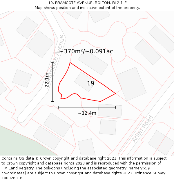 19, BRAMCOTE AVENUE, BOLTON, BL2 1LF: Plot and title map