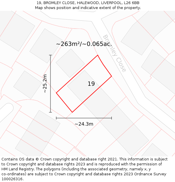 19, BROMLEY CLOSE, HALEWOOD, LIVERPOOL, L26 6BB: Plot and title map