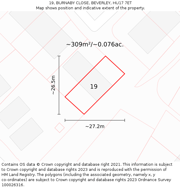 19, BURNABY CLOSE, BEVERLEY, HU17 7ET: Plot and title map