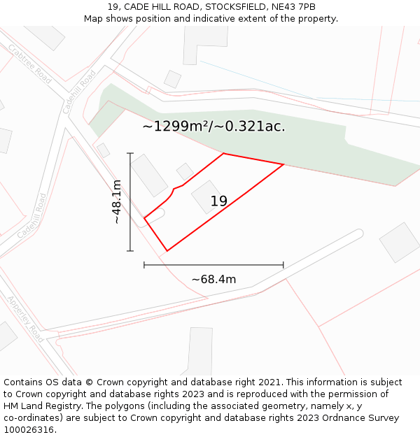 19, CADE HILL ROAD, STOCKSFIELD, NE43 7PB: Plot and title map