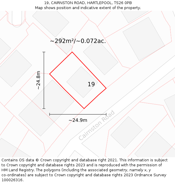 19, CAIRNSTON ROAD, HARTLEPOOL, TS26 0PB: Plot and title map