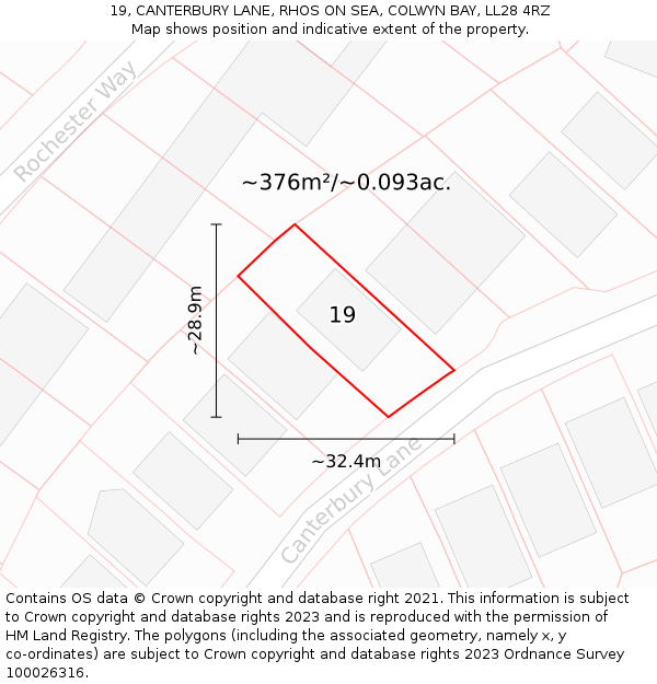 19, CANTERBURY LANE, RHOS ON SEA, COLWYN BAY, LL28 4RZ: Plot and title map