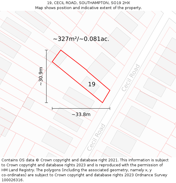 19, CECIL ROAD, SOUTHAMPTON, SO19 2HX: Plot and title map