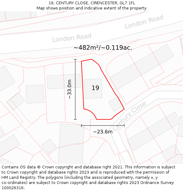 19, CENTURY CLOSE, CIRENCESTER, GL7 1FL: Plot and title map
