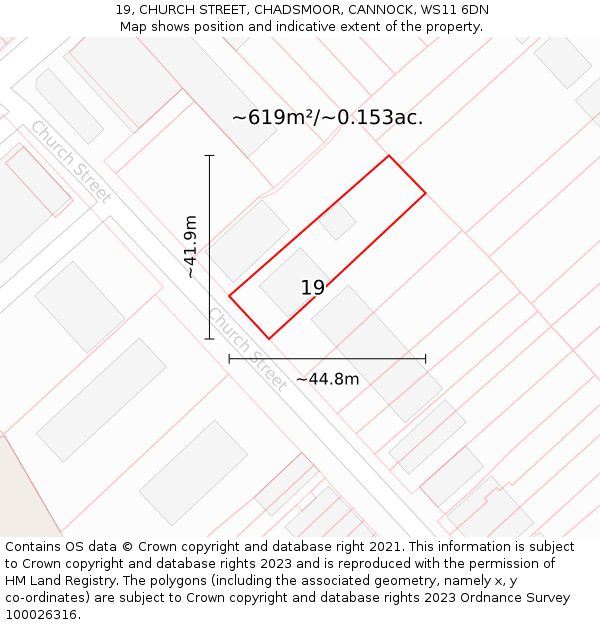 19, CHURCH STREET, CHADSMOOR, CANNOCK, WS11 6DN: Plot and title map