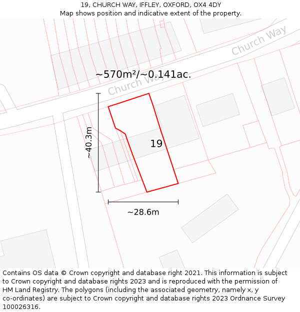 19, CHURCH WAY, IFFLEY, OXFORD, OX4 4DY: Plot and title map