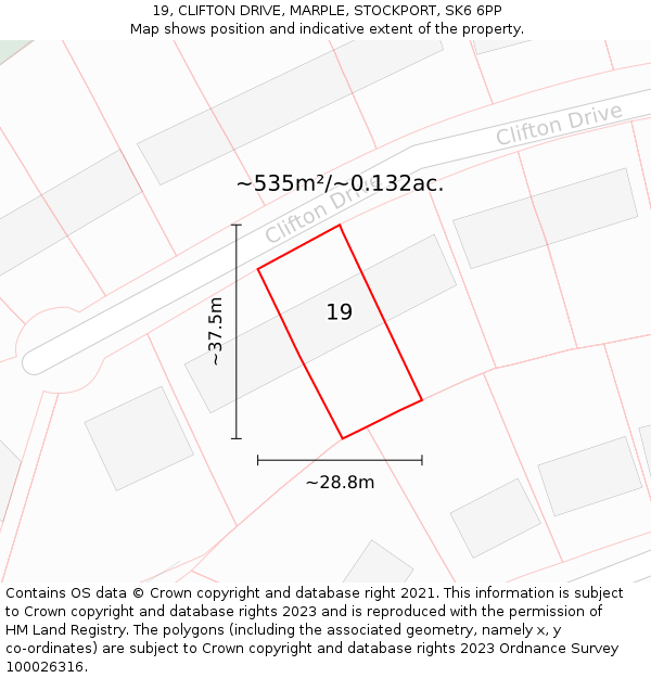 19, CLIFTON DRIVE, MARPLE, STOCKPORT, SK6 6PP: Plot and title map