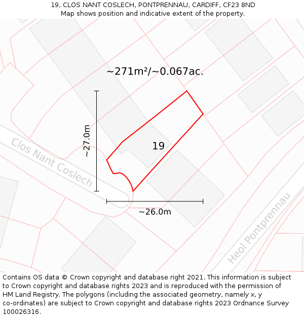 19, CLOS NANT COSLECH, PONTPRENNAU, CARDIFF, CF23 8ND: Plot and title map