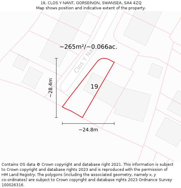 19, CLOS Y NANT, GORSEINON, SWANSEA, SA4 4ZQ: Plot and title map