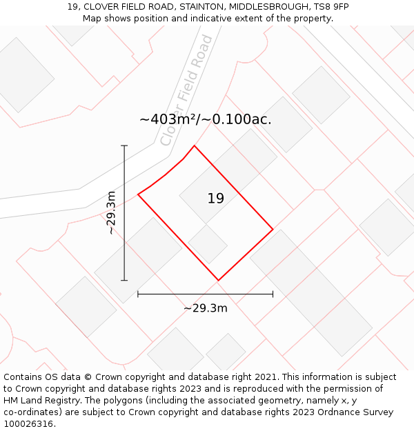 19, CLOVER FIELD ROAD, STAINTON, MIDDLESBROUGH, TS8 9FP: Plot and title map