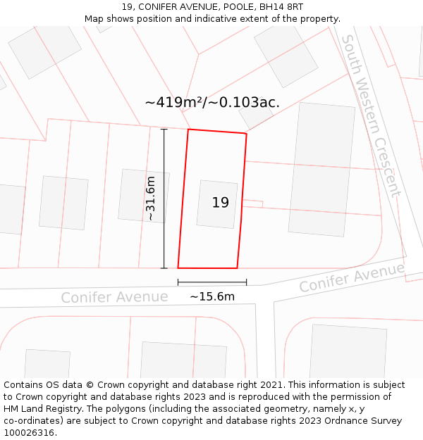 19, CONIFER AVENUE, POOLE, BH14 8RT: Plot and title map