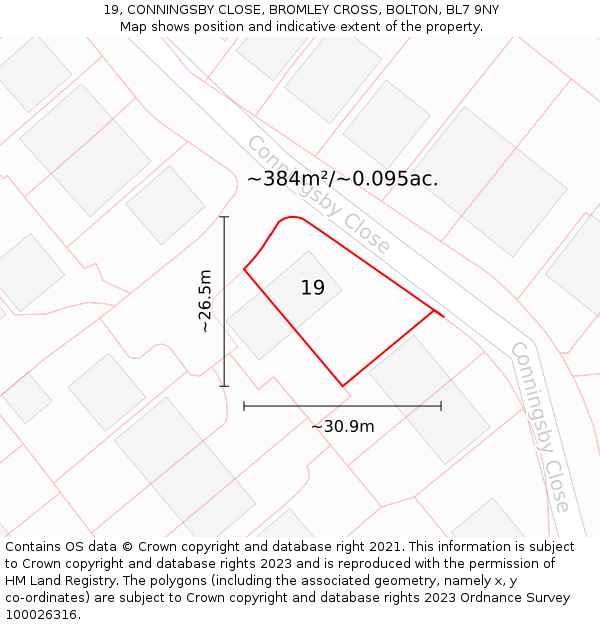 19, CONNINGSBY CLOSE, BROMLEY CROSS, BOLTON, BL7 9NY: Plot and title map