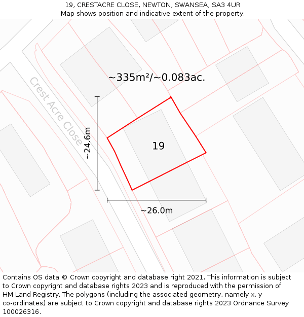 19, CRESTACRE CLOSE, NEWTON, SWANSEA, SA3 4UR: Plot and title map