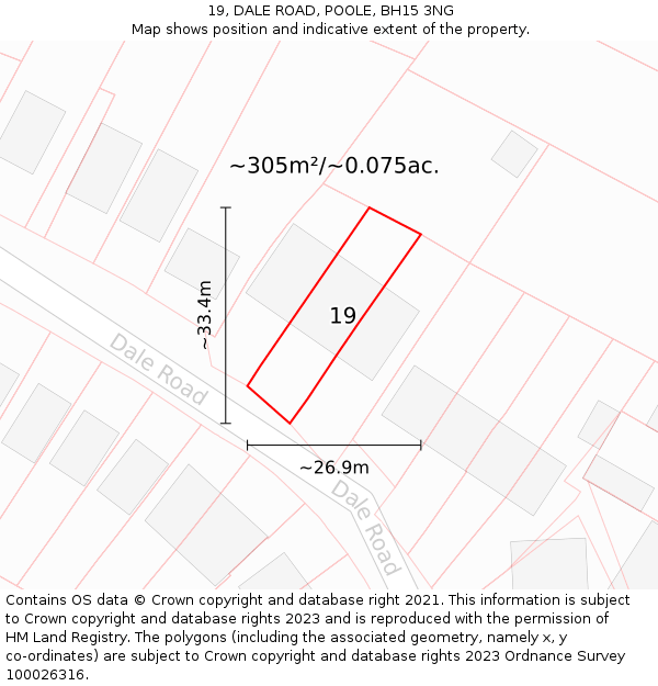 19, DALE ROAD, POOLE, BH15 3NG: Plot and title map