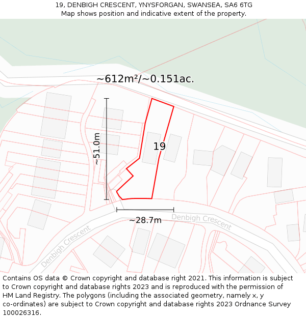 19, DENBIGH CRESCENT, YNYSFORGAN, SWANSEA, SA6 6TG: Plot and title map