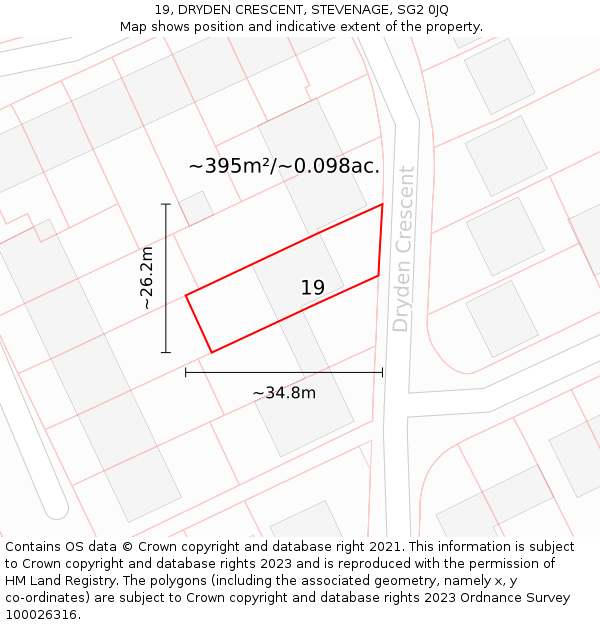 19, DRYDEN CRESCENT, STEVENAGE, SG2 0JQ: Plot and title map