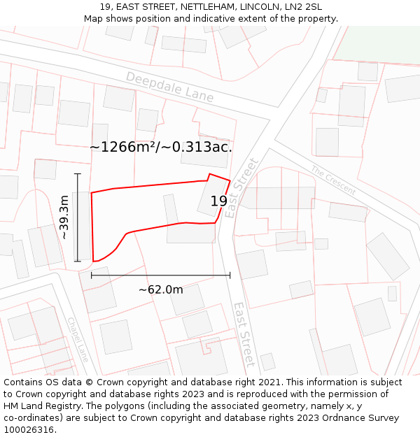 19, EAST STREET, NETTLEHAM, LINCOLN, LN2 2SL: Plot and title map