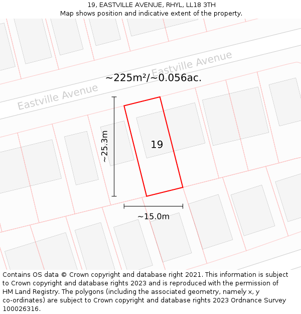 19, EASTVILLE AVENUE, RHYL, LL18 3TH: Plot and title map