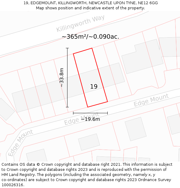 19, EDGEMOUNT, KILLINGWORTH, NEWCASTLE UPON TYNE, NE12 6GG: Plot and title map