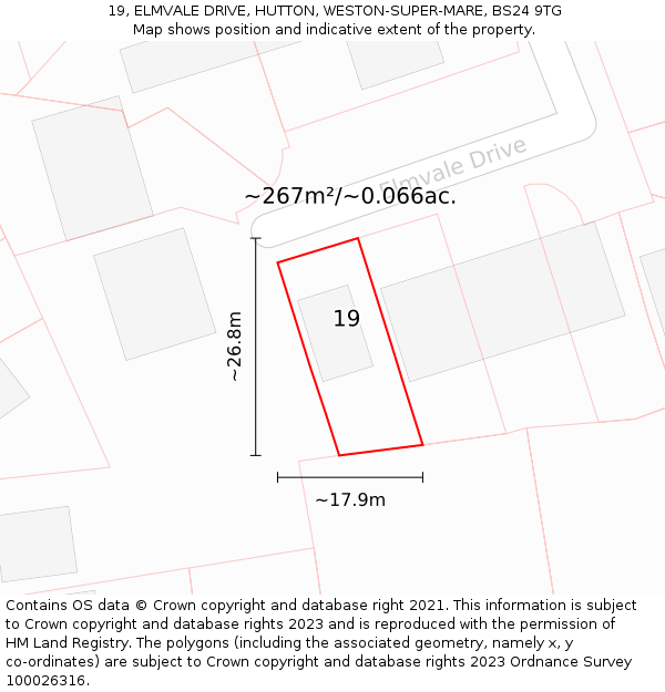 19, ELMVALE DRIVE, HUTTON, WESTON-SUPER-MARE, BS24 9TG: Plot and title map