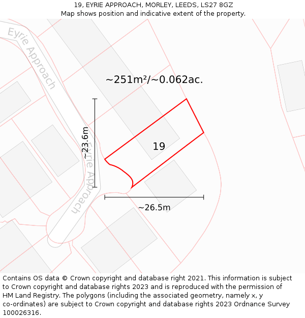 19, EYRIE APPROACH, MORLEY, LEEDS, LS27 8GZ: Plot and title map