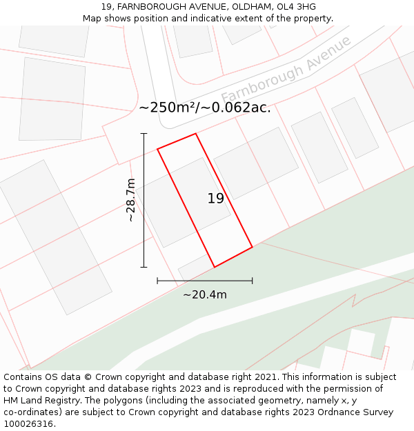 19, FARNBOROUGH AVENUE, OLDHAM, OL4 3HG: Plot and title map