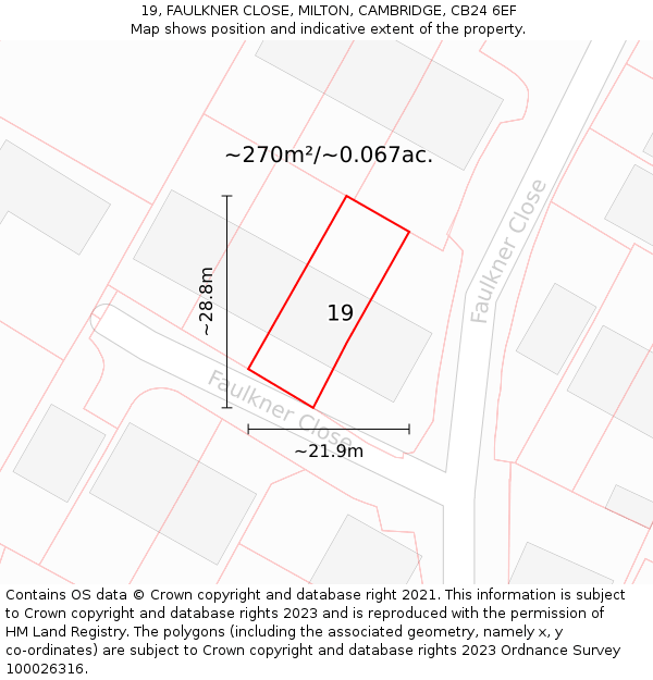 19, FAULKNER CLOSE, MILTON, CAMBRIDGE, CB24 6EF: Plot and title map