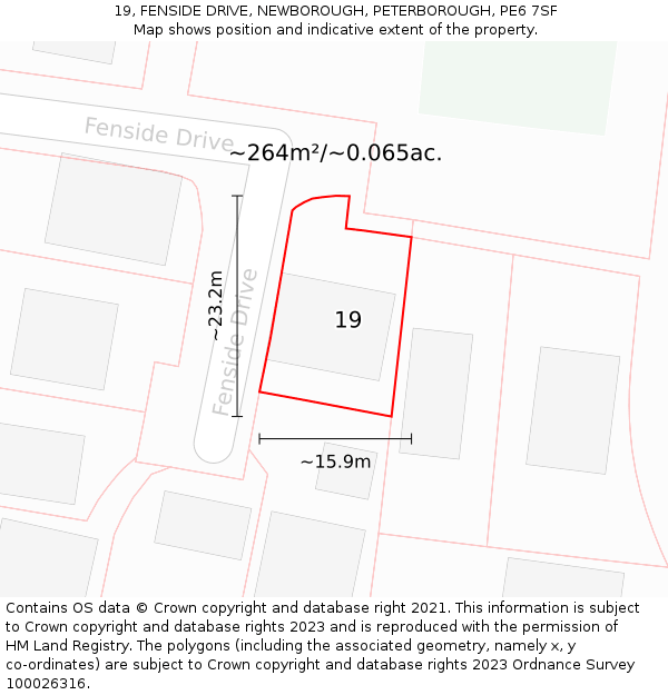 19, FENSIDE DRIVE, NEWBOROUGH, PETERBOROUGH, PE6 7SF: Plot and title map