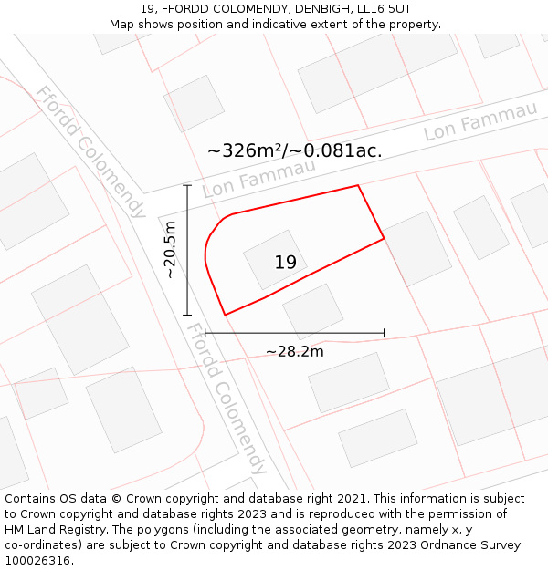 19, FFORDD COLOMENDY, DENBIGH, LL16 5UT: Plot and title map