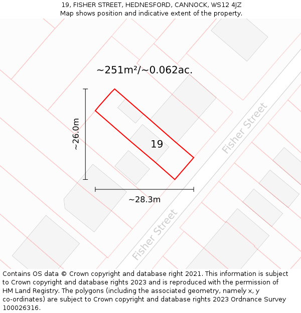 19, FISHER STREET, HEDNESFORD, CANNOCK, WS12 4JZ: Plot and title map