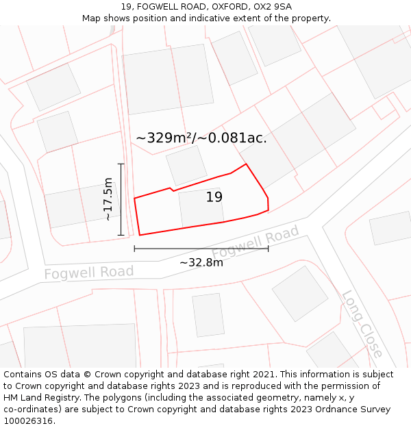 19, FOGWELL ROAD, OXFORD, OX2 9SA: Plot and title map