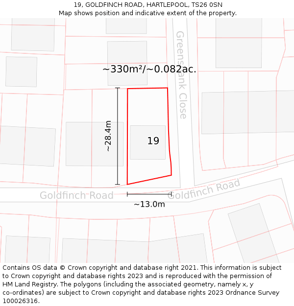 19, GOLDFINCH ROAD, HARTLEPOOL, TS26 0SN: Plot and title map