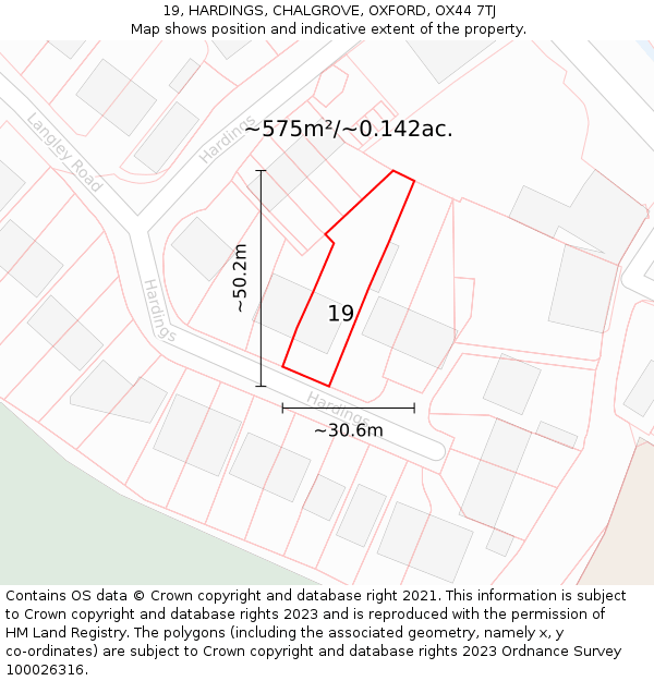 19, HARDINGS, CHALGROVE, OXFORD, OX44 7TJ: Plot and title map