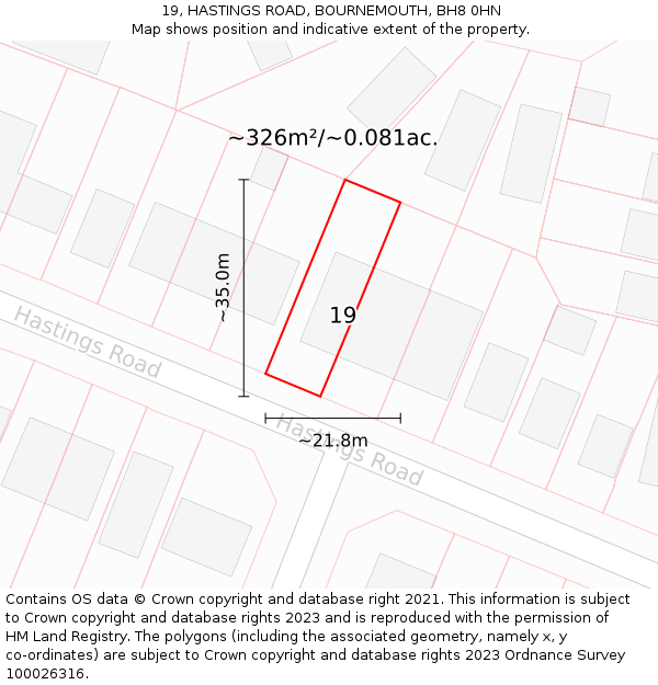 19, HASTINGS ROAD, BOURNEMOUTH, BH8 0HN: Plot and title map