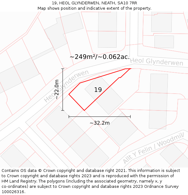 19, HEOL GLYNDERWEN, NEATH, SA10 7RR: Plot and title map