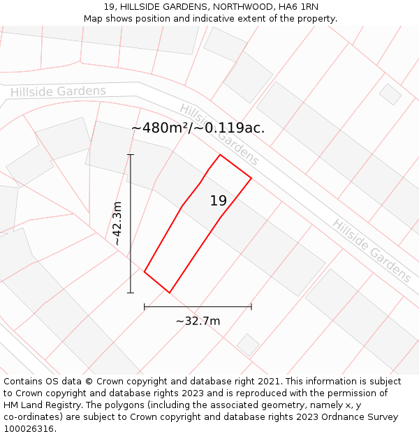 19, HILLSIDE GARDENS, NORTHWOOD, HA6 1RN: Plot and title map