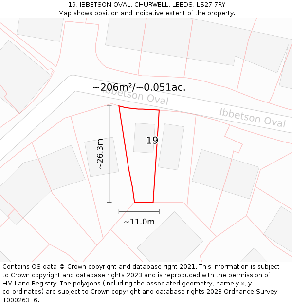 19, IBBETSON OVAL, CHURWELL, LEEDS, LS27 7RY: Plot and title map