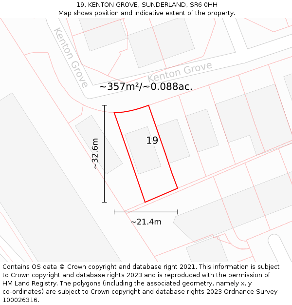 19, KENTON GROVE, SUNDERLAND, SR6 0HH: Plot and title map