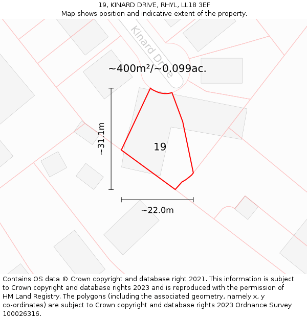 19, KINARD DRIVE, RHYL, LL18 3EF: Plot and title map