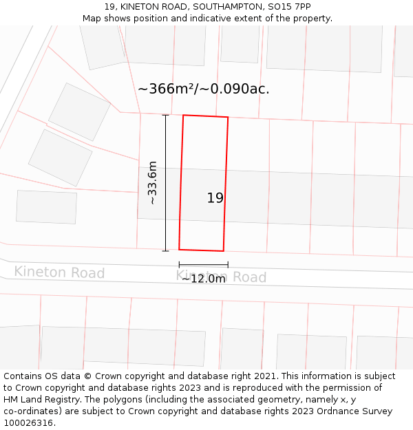 19, KINETON ROAD, SOUTHAMPTON, SO15 7PP: Plot and title map