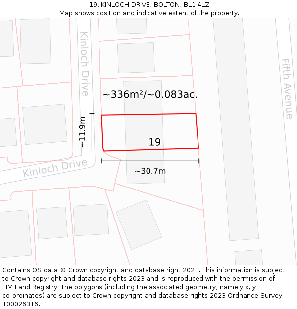 19, KINLOCH DRIVE, BOLTON, BL1 4LZ: Plot and title map