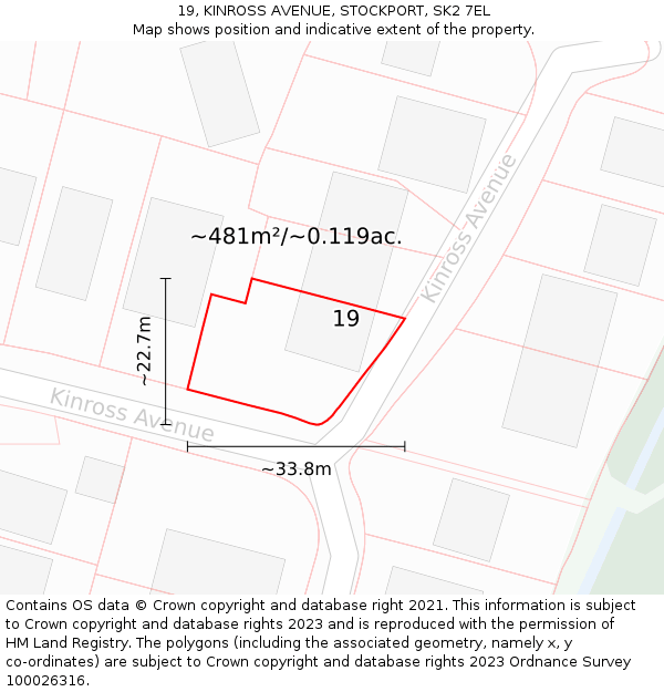 19, KINROSS AVENUE, STOCKPORT, SK2 7EL: Plot and title map