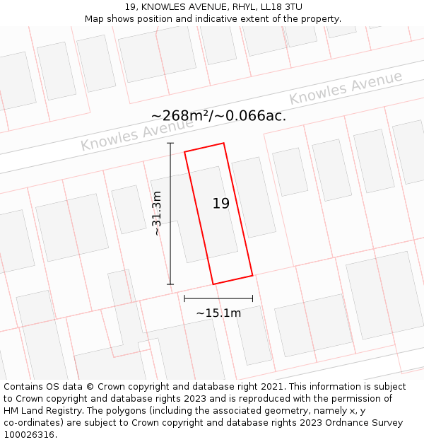 19, KNOWLES AVENUE, RHYL, LL18 3TU: Plot and title map