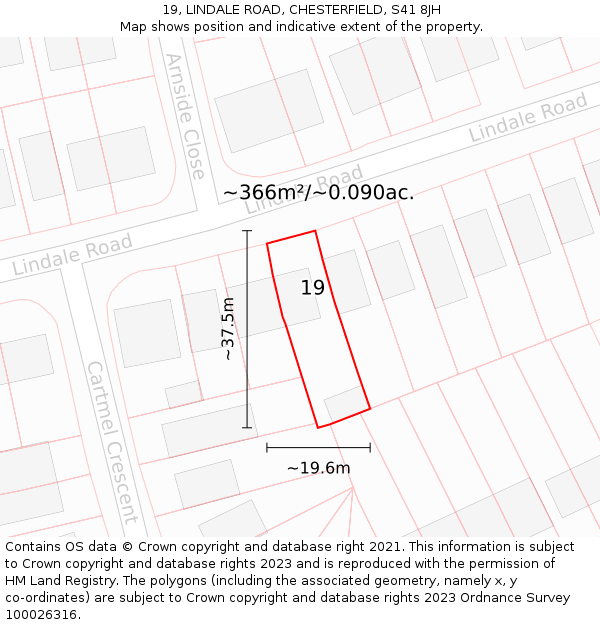 19, LINDALE ROAD, CHESTERFIELD, S41 8JH: Plot and title map