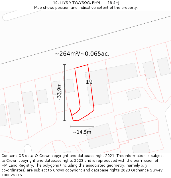 19, LLYS Y TYWYSOG, RHYL, LL18 4HJ: Plot and title map