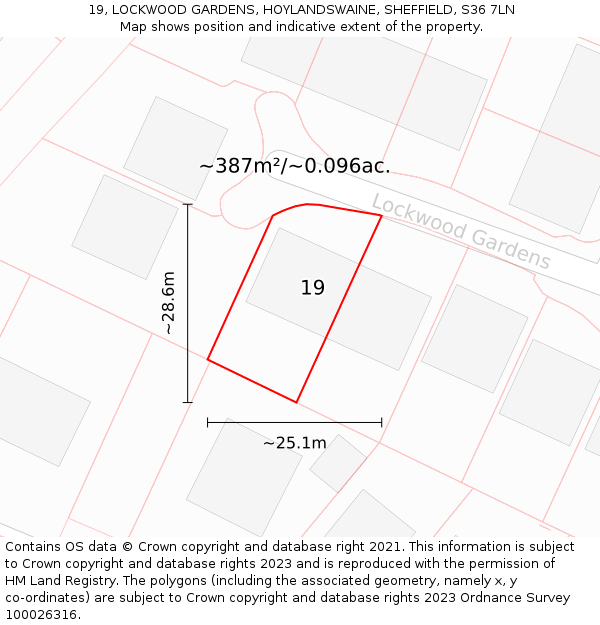 19, LOCKWOOD GARDENS, HOYLANDSWAINE, SHEFFIELD, S36 7LN: Plot and title map