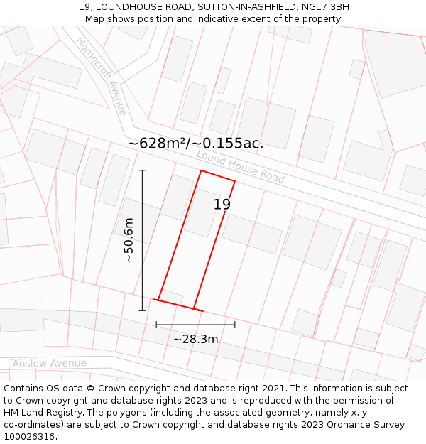 19, LOUNDHOUSE ROAD, SUTTON-IN-ASHFIELD, NG17 3BH: Plot and title map